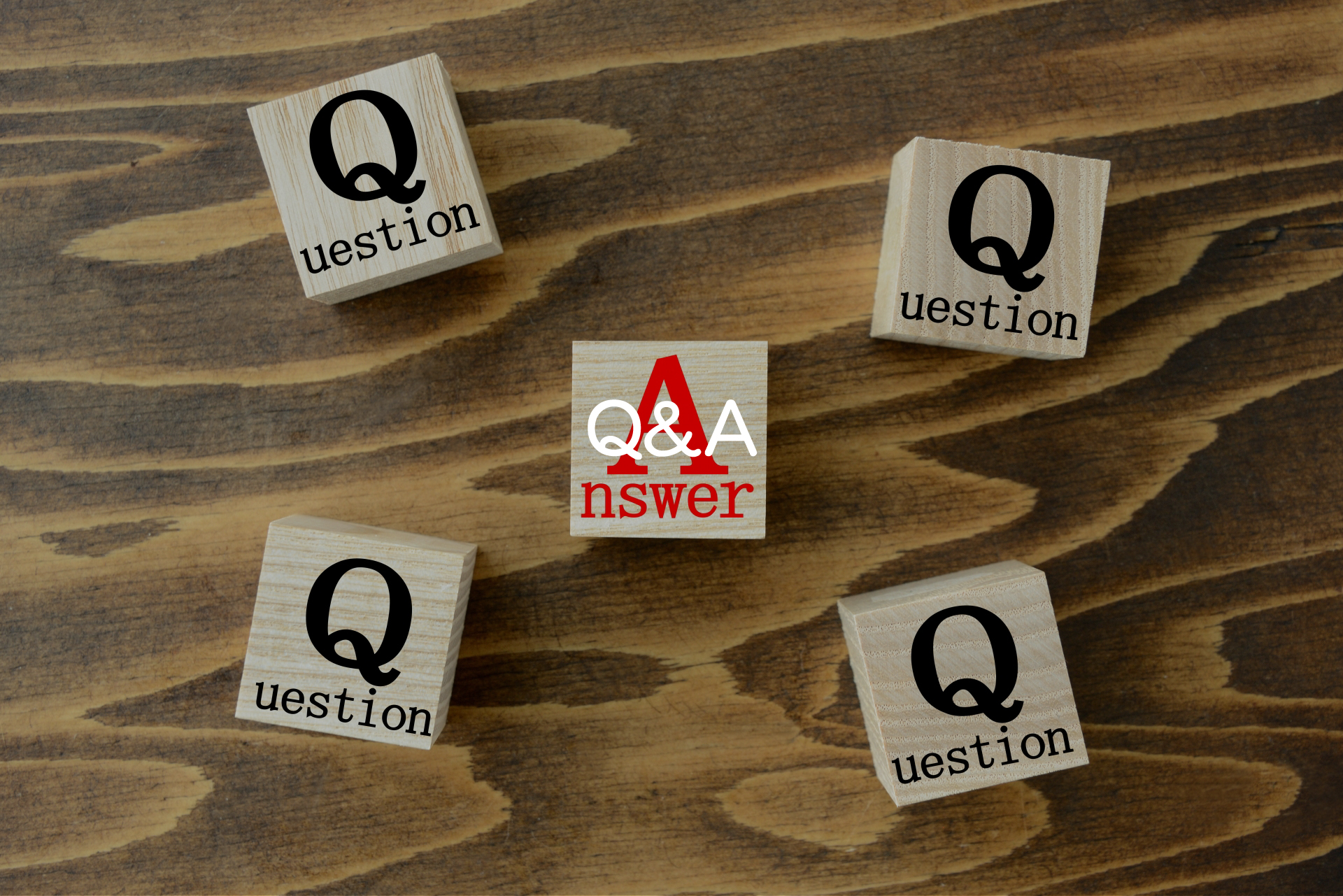 Q&Aについての画像